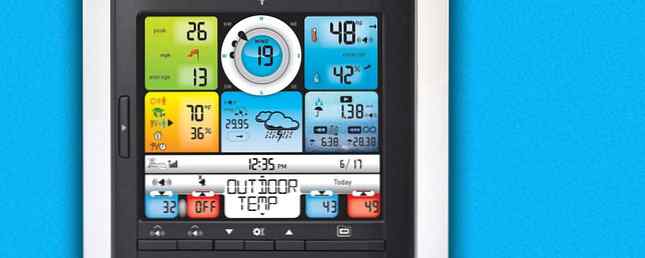 Var din egen Weatherperson med dessa erbjudanden + Mer [US / CA] / Erbjudanden